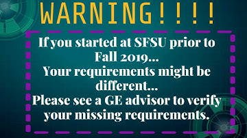 Understanding Your Degree Progress Report (DPR)