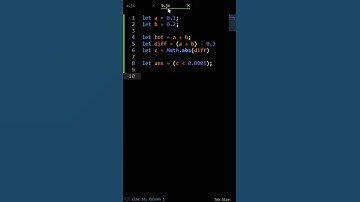 Floating Point Comparison | Common Mistake #shorts