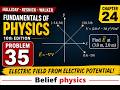 HRW chapter 24 problem 35 field from potential | Electric field as potential gradient