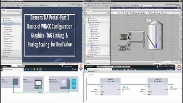 Siemens TIA  Portal - Part 3 | Introduction of WINCC SCADA | Analog Scaling & Tag Linking #siemens