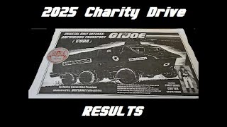 2025 Charity Drive Results !