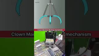 Clown machine working mechanism Toy wending machine working optimization☠️