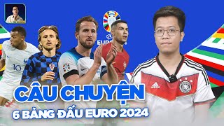 THE LOCKER ROOM | PHÂN TÍCH BẢNG ĐẤU EURO 2024: ĐỘI BÓNG NÀO ĐƯỢC HƯỞNG LỢI NHIỀU NHẤT?