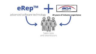 eRep CPQ +Selection +More Explainer