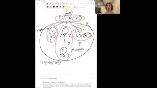 [CS 61A FA24] Midterm 2 Problem #3: CS 61A Software Store