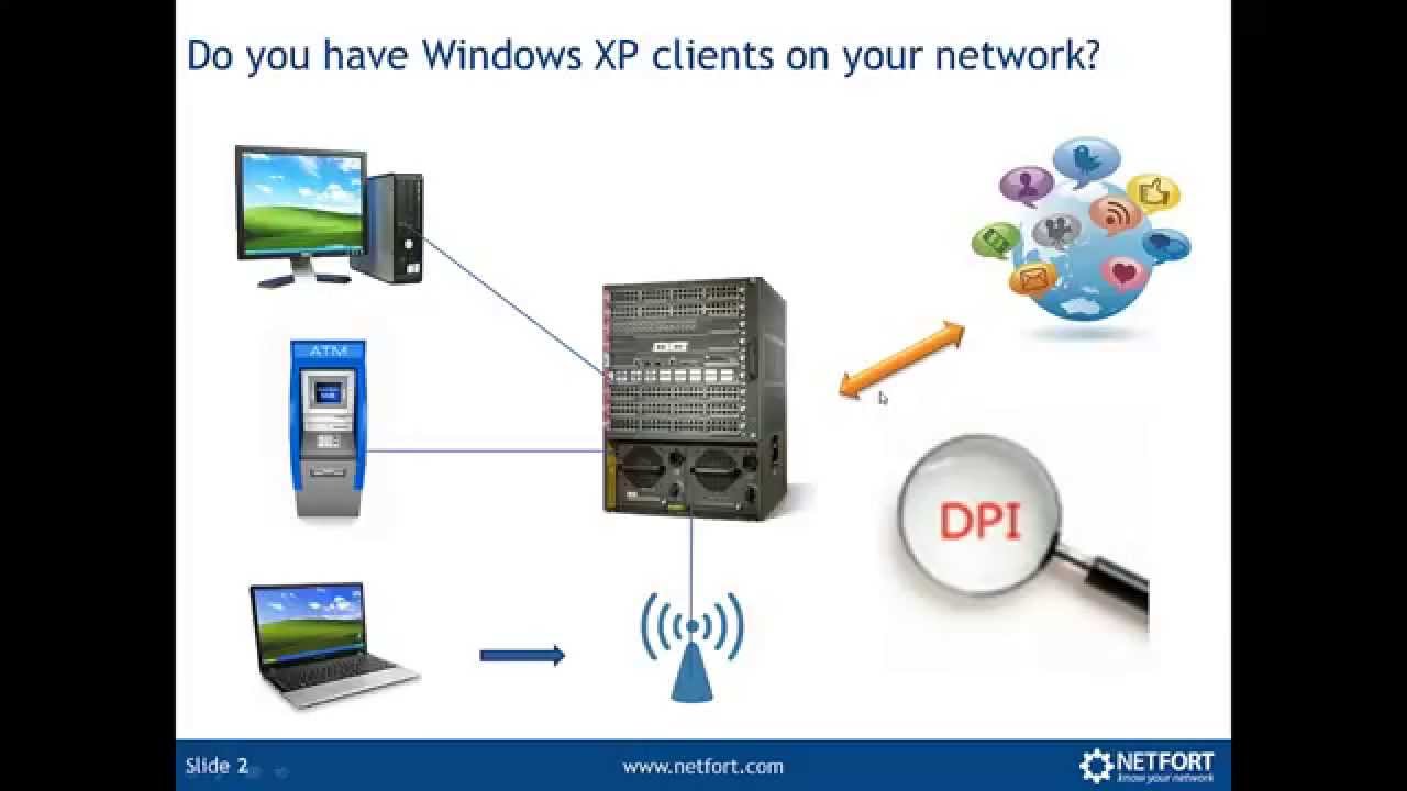 How to detect the presence of Windows XP clients on your network - YouTube