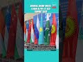 Pakistan–Azerbaijan Relations Strengthen | Shehbaz Sharif Meets Ilham Aliyev at SCO Summit 2025