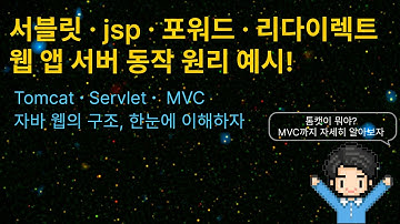 수업21) 서블릿, jsp, 포워드, 리다이렉트, 웹앱 동작 예시