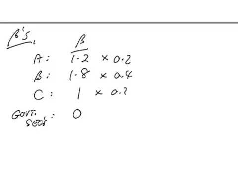 ACCA P4 Combining Investments Example 8 - ACCA P4 Combining Investments Example 8