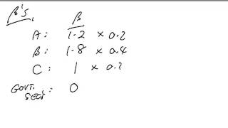 ACCA P4 Combining Investments Example 8