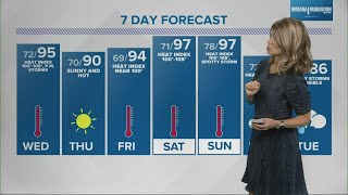 Live Doppler 13 Weather Forecast