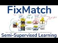 FixMatch: Simplifying Semi-Supervised Learning with Consistency and Confidence