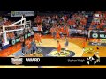 2016 Taipans Coaches' Award Nominees