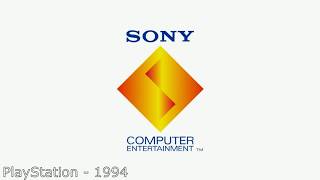 Эволюция Заставок Sony PlayStation