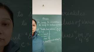 CLASS 7:QBASIC part 2