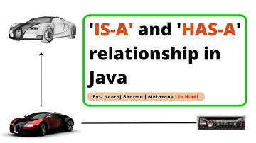What is is-a and has-a relationship in java? Demystifying 