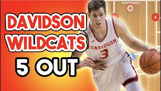 Davidson Wildcats 5 Out Motion Offense