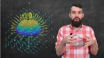 Flux of a Vector Field Across a Surface  // Vector Calculus