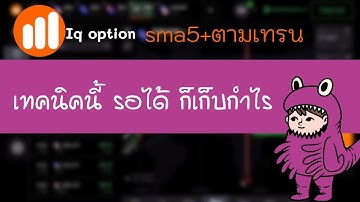 เมื่อกราฟชนแนว ไปต่อไม่ได้ ก็ตามแรงซื้อไปเลย | สอนเทรด iq option