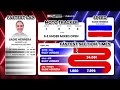2026 USA BMX Stars & Stripes National Timing  & Audio Day 1