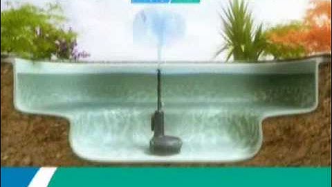 Hozelock Easyclear Pond Pump & Filter