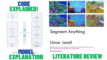 Segment Anything - Model explanation with code