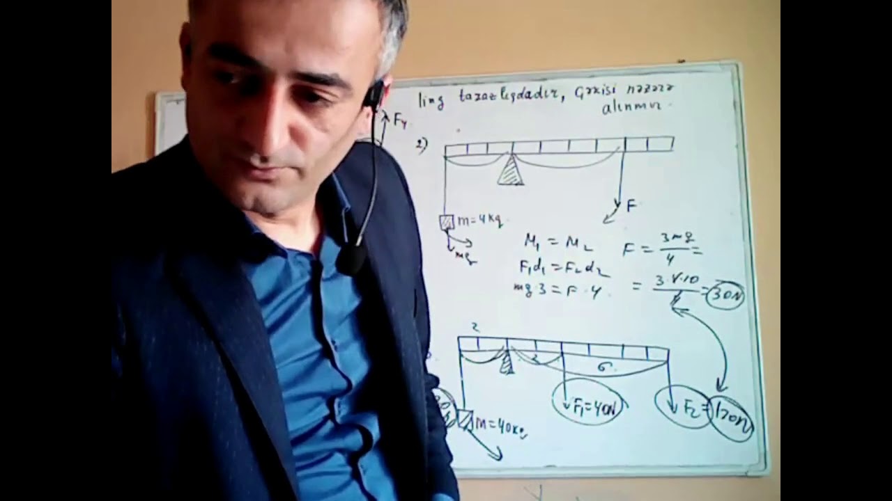 STATİKA - LİNG VE TERPENMEZ BLOKLAR ( 1 Cİ HİSSƏ)