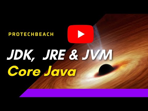 JDK, JRE and JVM | Java | Java program  | Java Interview