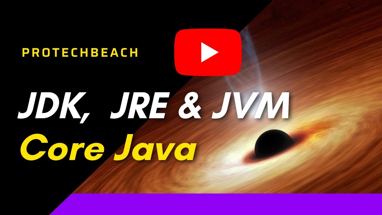 JDK, JRE and JVM | Java | Java program | Java Interview - YouTube