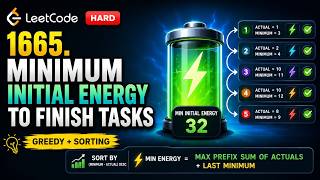 May 12, 2026 - Leetcode Problem #1665. Minimum Initial Energy to Finish Tasks