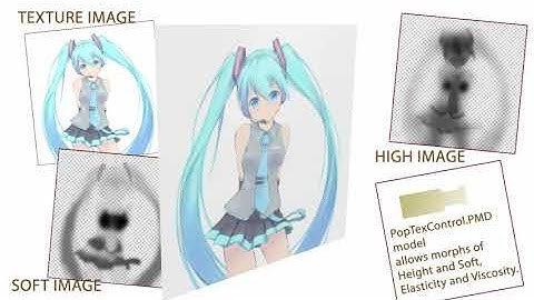 MMD MME effect PopTex_v003 test video: LearnMMD