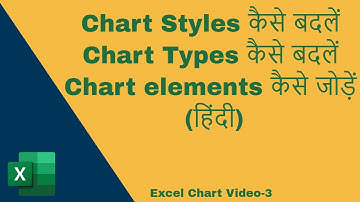 How to add Chart Elements, and change Chart Styles