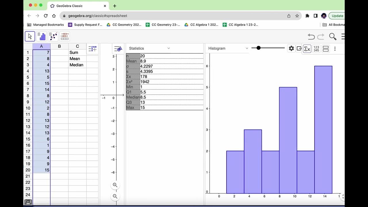 Using geogebra for creating histogram and boxplot YouTube