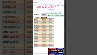 💡 SUMIF Formula Explained Simply | Beginners to Pro 🔥#excelshorts #excelformula