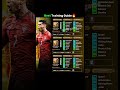 Best Training Guide🔥|| Ronaldo Best Train #efootball #pes #shorts #efootball2026