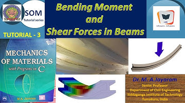BM and SF in Beams Tutorial 3 || Dr. M A Jayaram