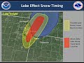 Lake Effect Snow Jan 21st