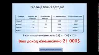 Презентация Big Idea Mastermind (Властелин большой идеи)