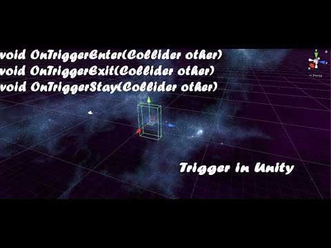 Unity3d