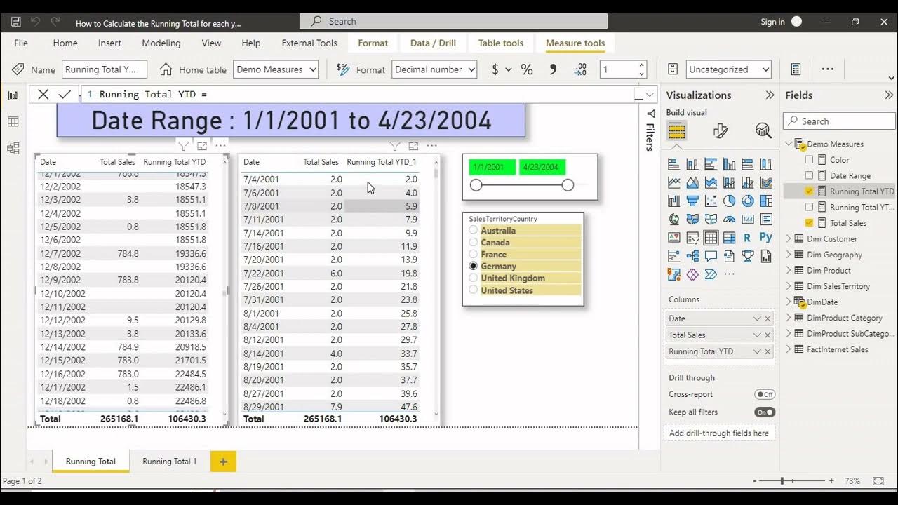 66.How to implement YTD(Year To Date) using Filter Function in Power BI
