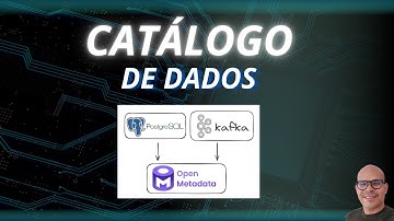 Catalogando dados do Kafka + Postgres com Open Metadata