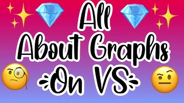 All about Graphs (VideoStar)