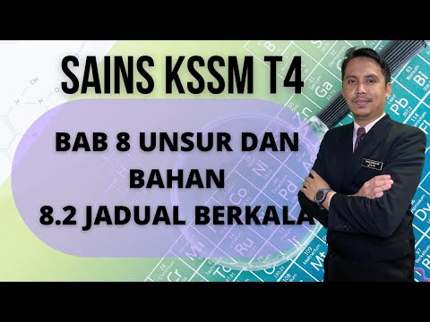 Video: Apakah nama segi empat sama pada jadual berkala?