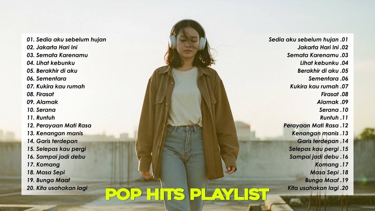Pop Hits Spotify Indonesia 2025 HITS SPOTIFY TIKTOK TERBARU 2026! - MUSIK INDONESIA TERBAIK