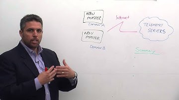 NBU Telemetry Overview