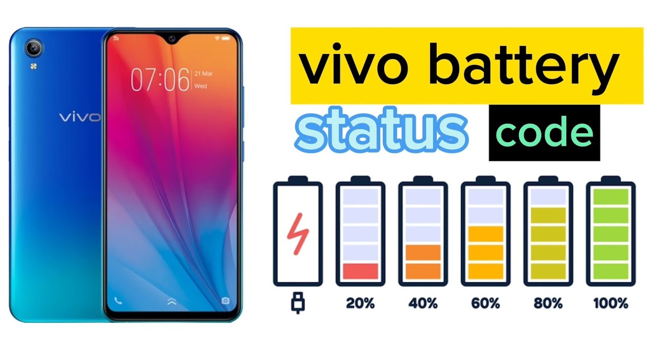 Vivo Code Module Vivo Mobile Battery Code | Vivo Secret Code | Vivo Mobile Battery Drain ...