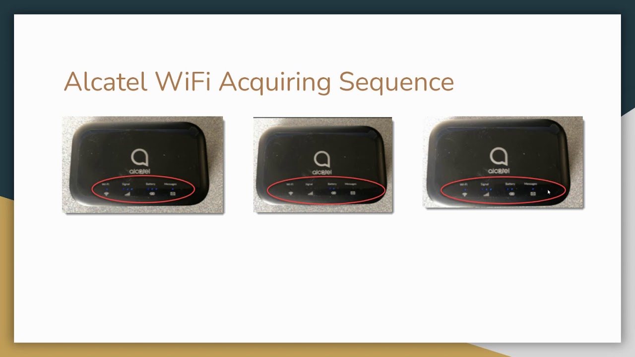 Introduction to Hotspots, Beardsley School District YouTube