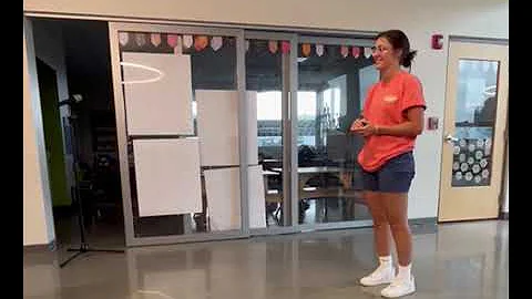 Example of OODA Loop process