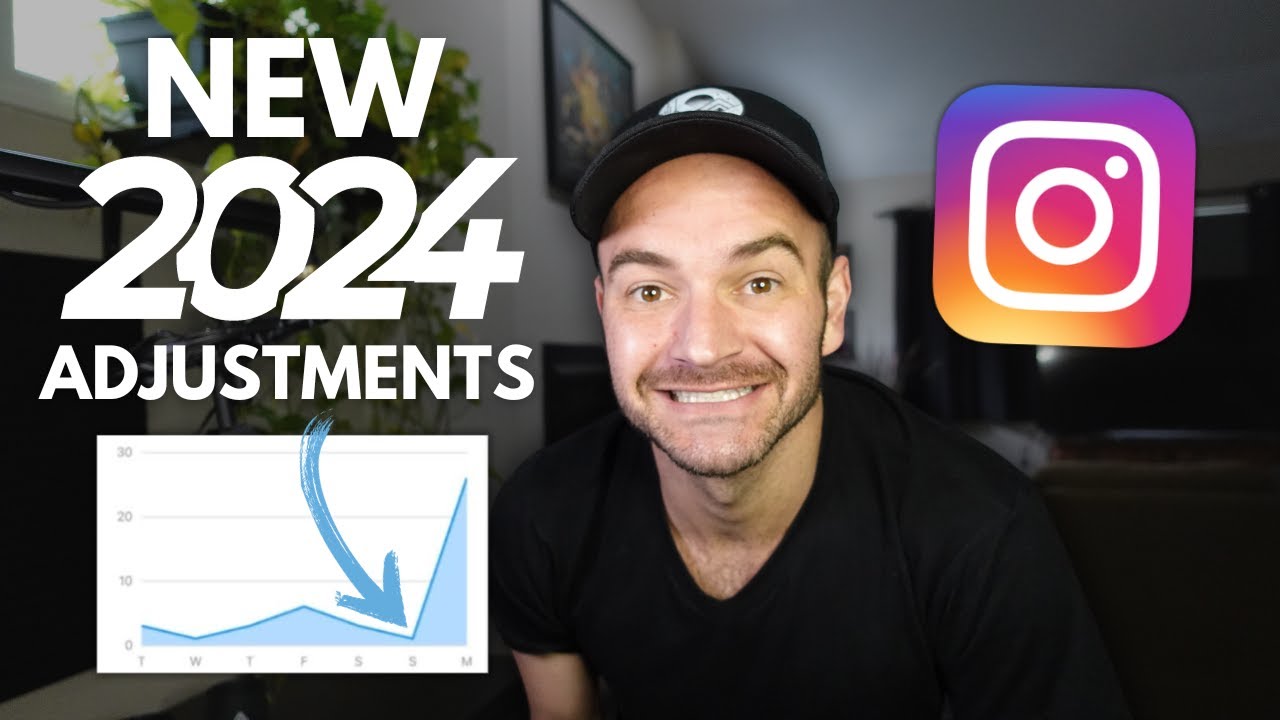 How to Grow on Instagram Organically | Early 2024 Strategies to Plan ...