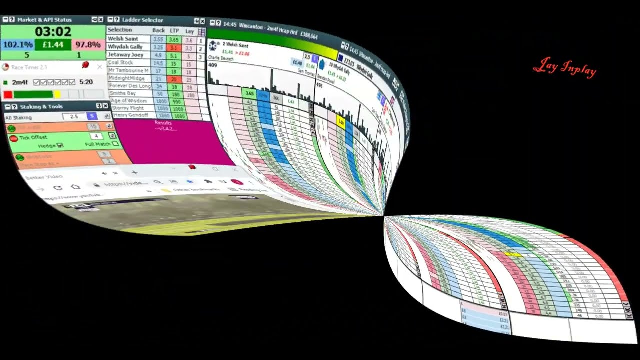 Inplay Scalping - Nice profits just from a tiny bank - January Betfair Trading.